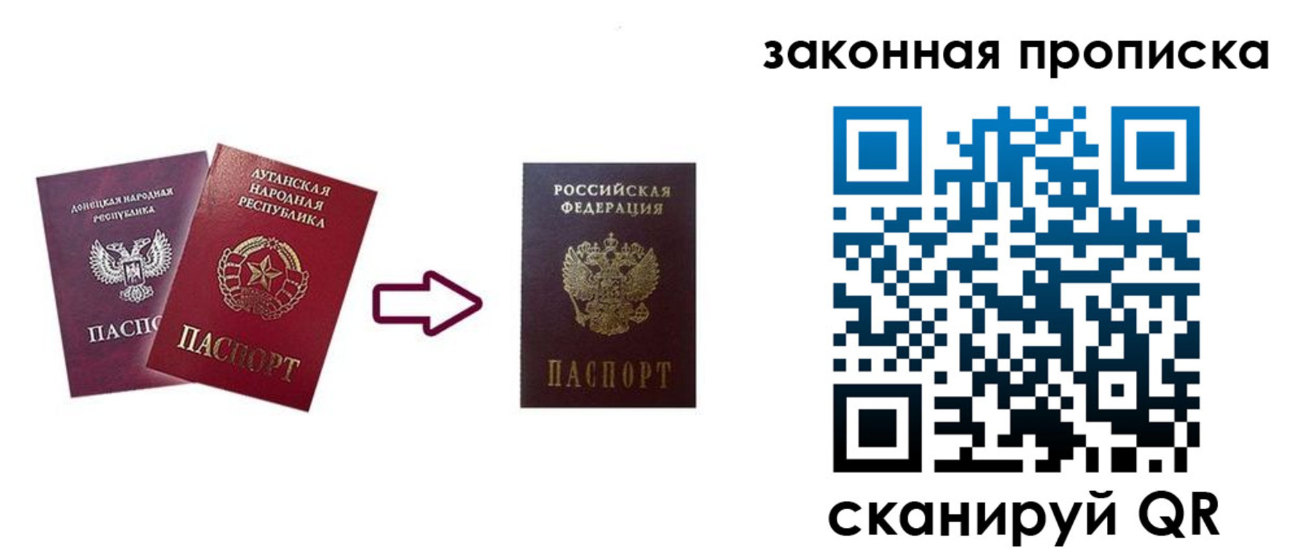прописка для военкомата в Владимирской области